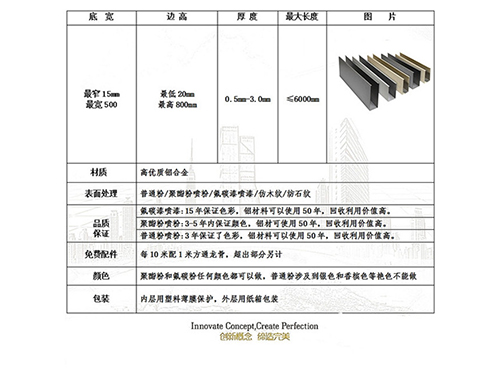 鋁方通-V型呂方通